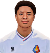 Fofin Turay