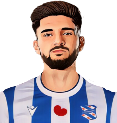 Hristiyan Petrov